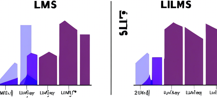 Graph showing the performance comparison between original and distilled LLMs