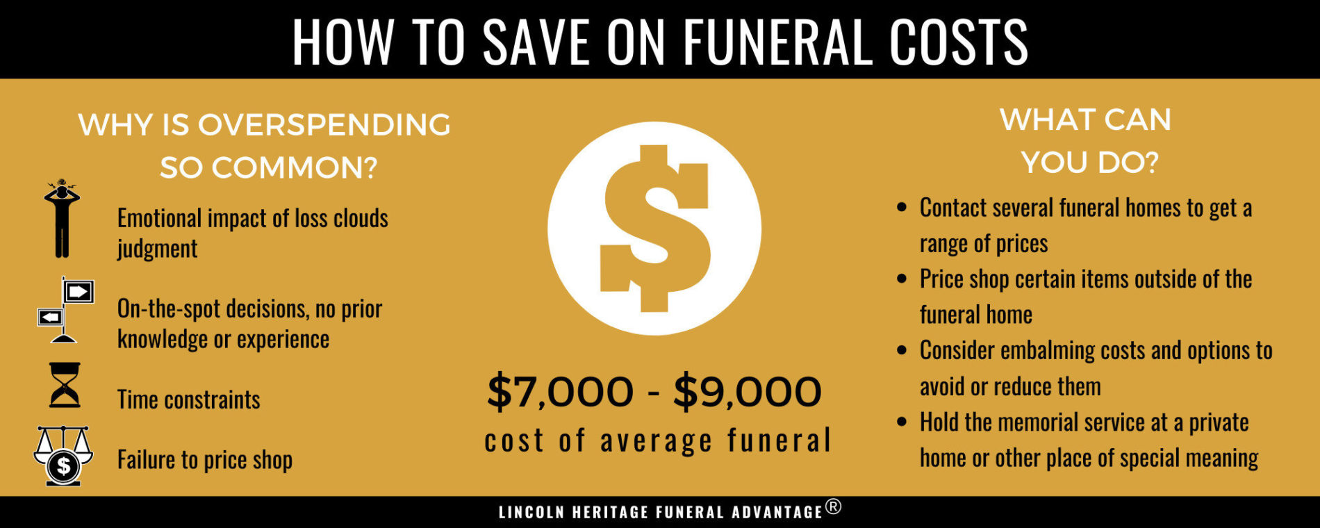 Facing Rising Funeral Costs: Navigating Affordable Farewells in Today's Economy